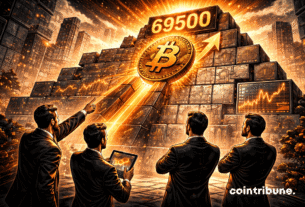 BTC at 69500 ​​is 70000 Another breakthrough