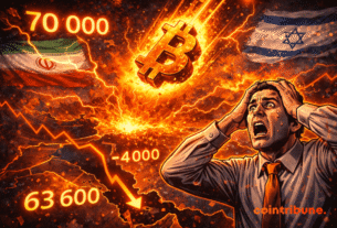 Iran vs Israel: Bitcoin Loses Over $4,000 in Twenty-Four Hours